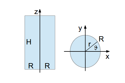 Sketch of cylinder